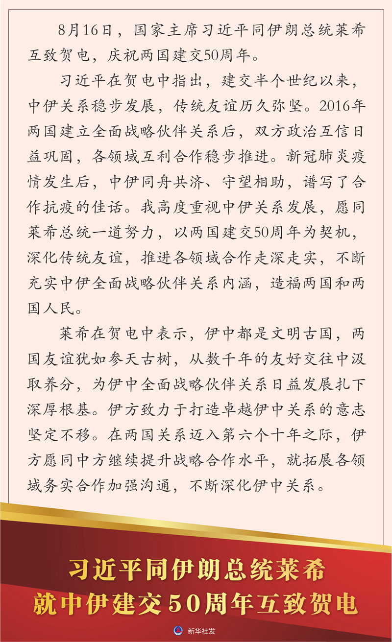 习近平同伊朗总统莱希就中伊建交50周年互致贺电