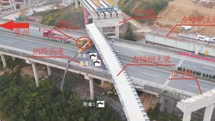 叙威高速钢箱梁倾覆致3死5伤事故调查报告公布 31人被处理