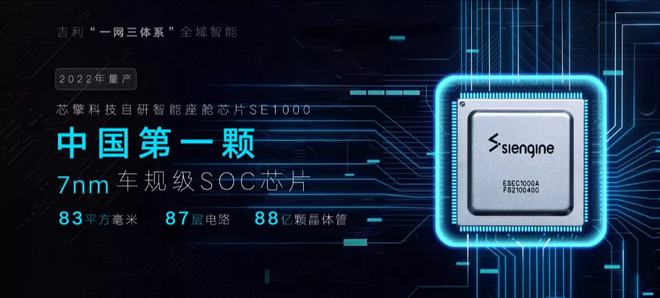 华商头条|吉利要打“智能汽车”翻身仗