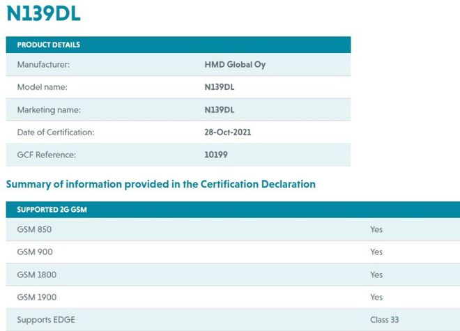 华商头条|诺基亚N139DL通过欧洲GCF认证：运行KaiOS