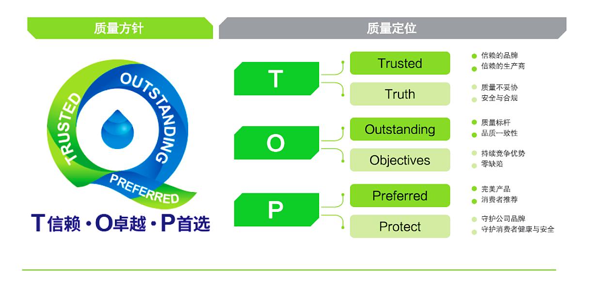 图片 3.png