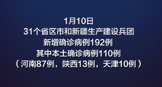 华商头条|国家卫健委：昨日新增本土确诊110例 陕西13例均在西安市