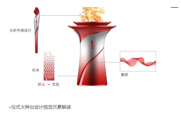 QQ图片20220127093317.png
