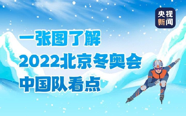 就在今晚 中国队北京冬奥首战！