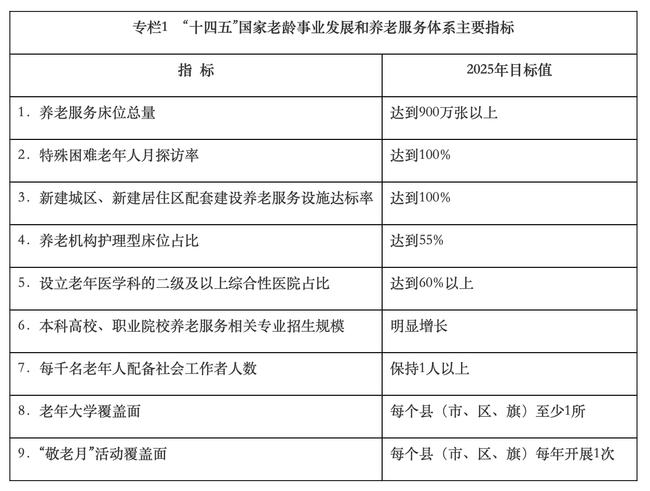 华商头条|有能力而拒不赡养老人将纳入征信!