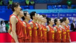 中国女篮出访队伍全员核酸检测结果阴性