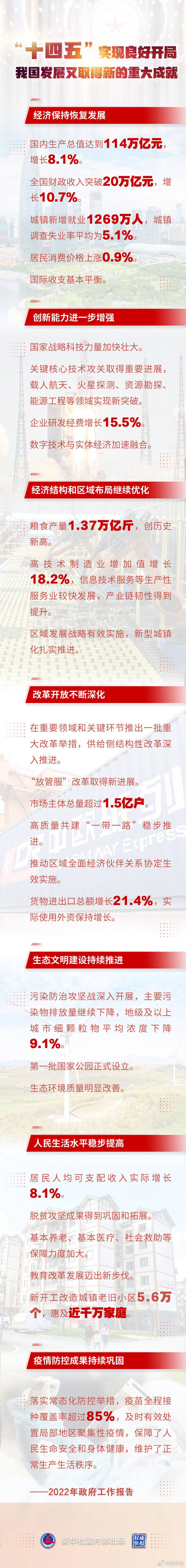 微信图片_20220305091536.jpg