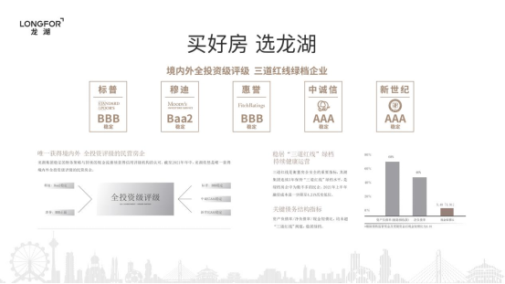 1_龙湖青云阙周三媒体软文(1)405.png