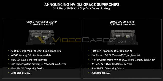 华商头条|英伟达新款 H100 GPU 爆料：采用台积电4 nm 工艺