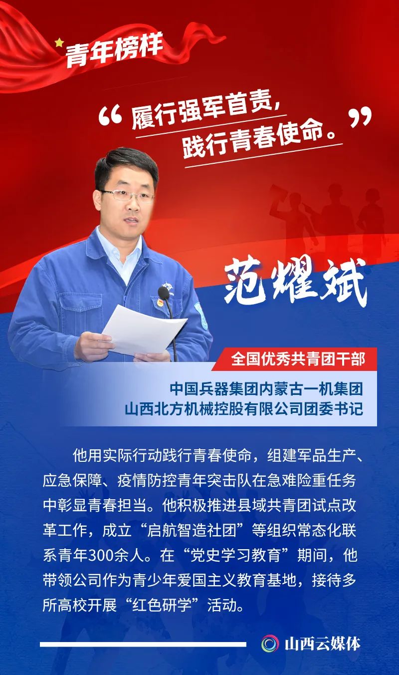 我们正青春海报青春锋芒榜样领航