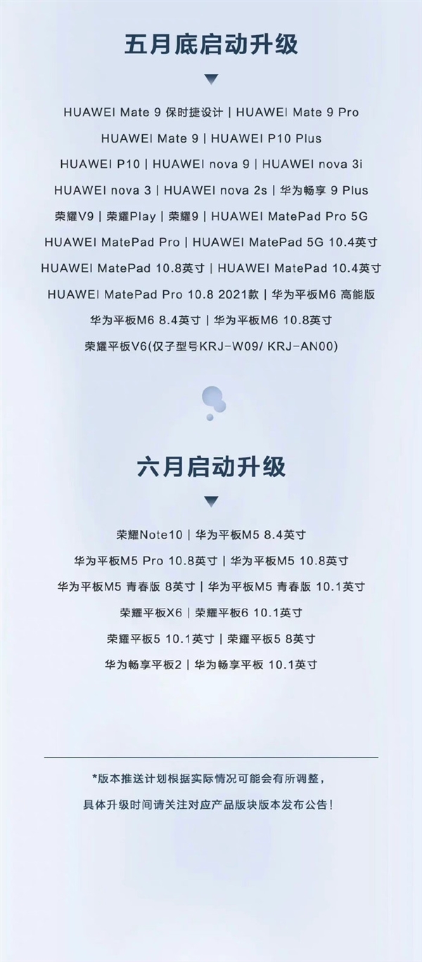 华为89款设备更新鸿蒙系统 这些功能太贴心了