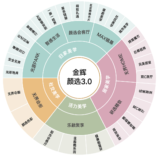 图片 2_副本1.png