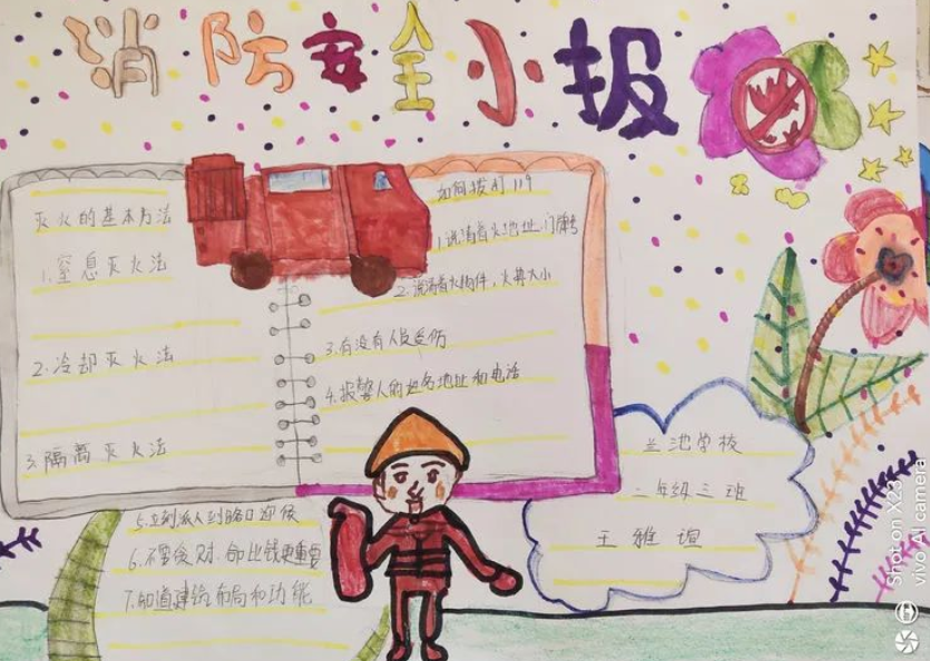 绘画,手抄报"我眼中的火焰蓝"作品