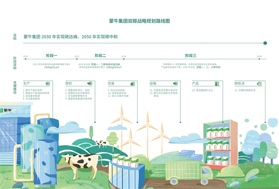 图片 3.png