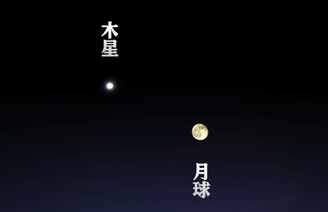 就在今天！木星满月惊艳同框