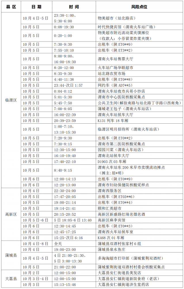 微信图片_20221010131819.png