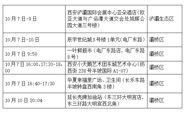 QQ截图20221013173917.png