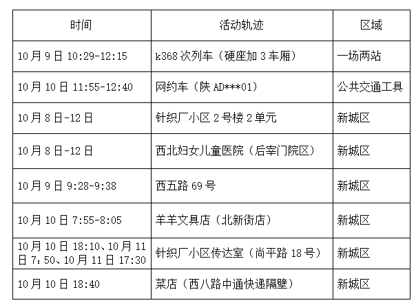 QQ截图20221013173857.png