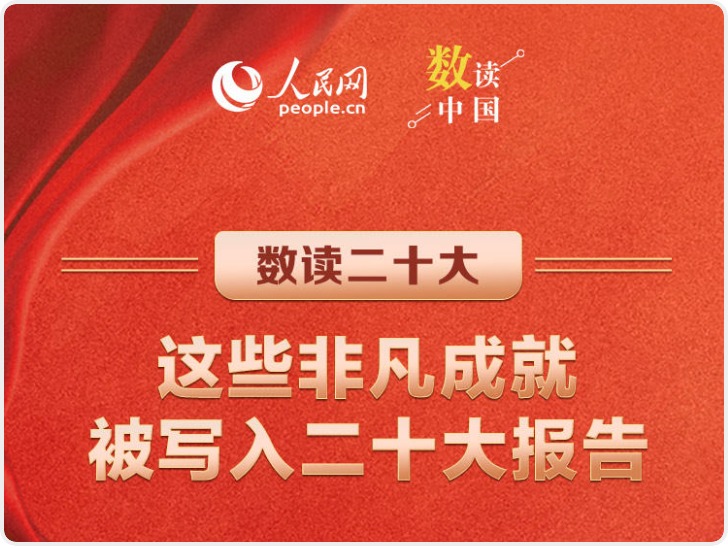华商头条|这些非凡成就被写入二十大报告