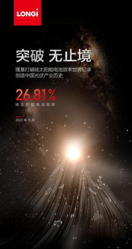 华商头条|经开区企业快讯｜隆基绿能打破世界纪录创造产业历史