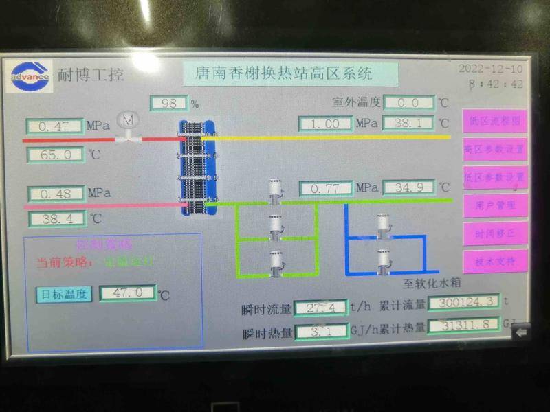 西安唐南香榭小区换热站管网温度低调温后不升反降 热力公司：水温上升不稳定