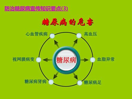 华商头条|6种疾病与糖尿病关系密切!