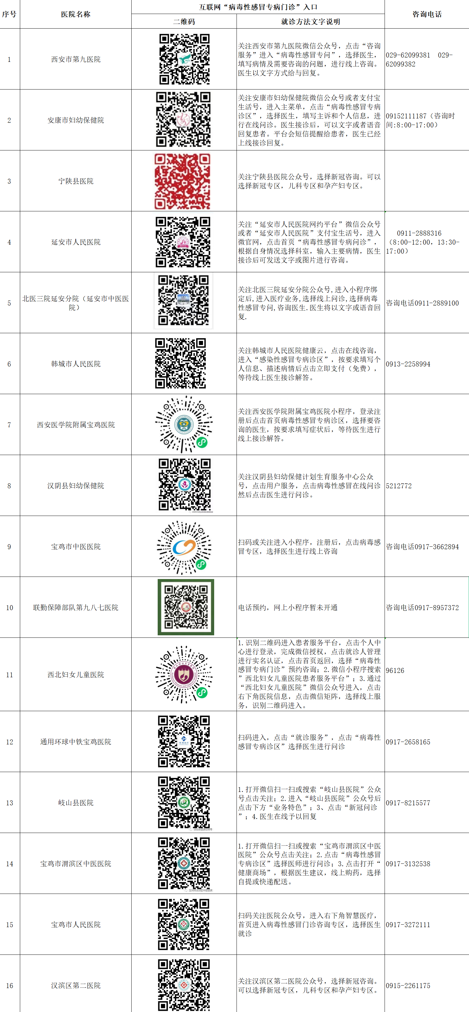 QQ截图20221223212601.png