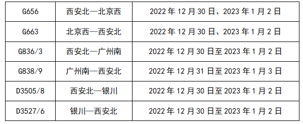 QQ截图20221230145550.png