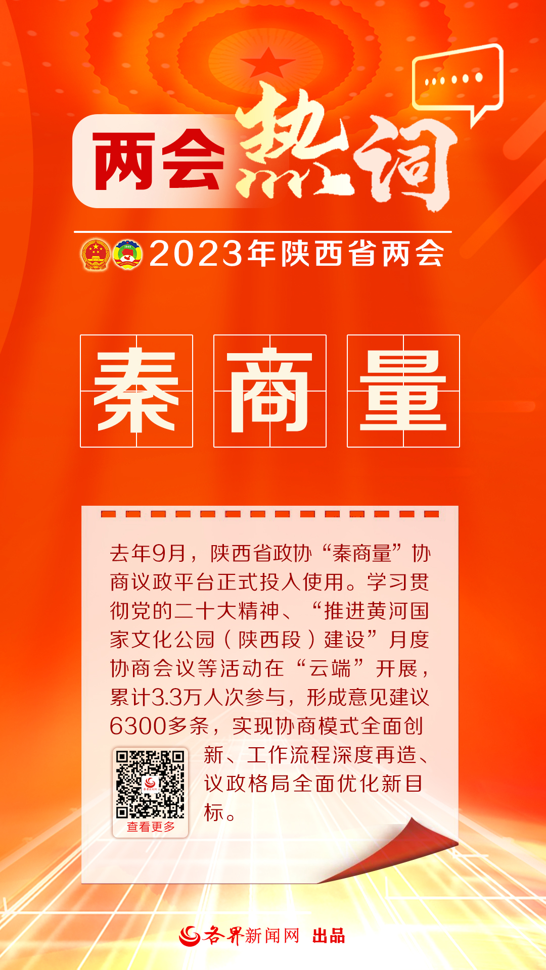 华商头条|海报①| 两会热词来了，聚焦你关心的事