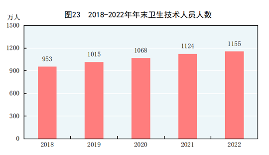 微信截图_20230228110152.png