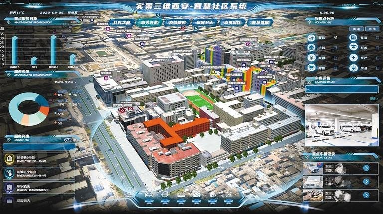实景三维西安服务平台中提供的社区示范应用服务。（相关单位供图）