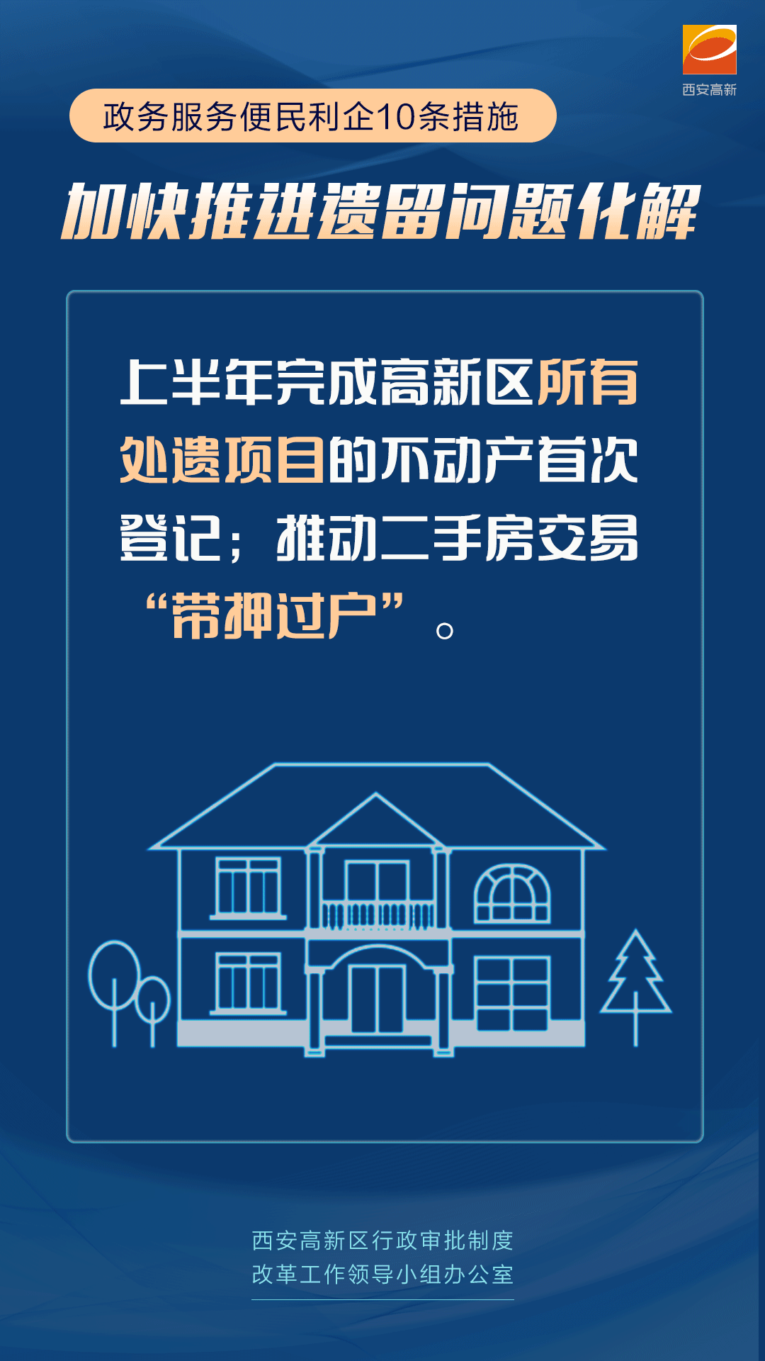 便民利企10条10.gif