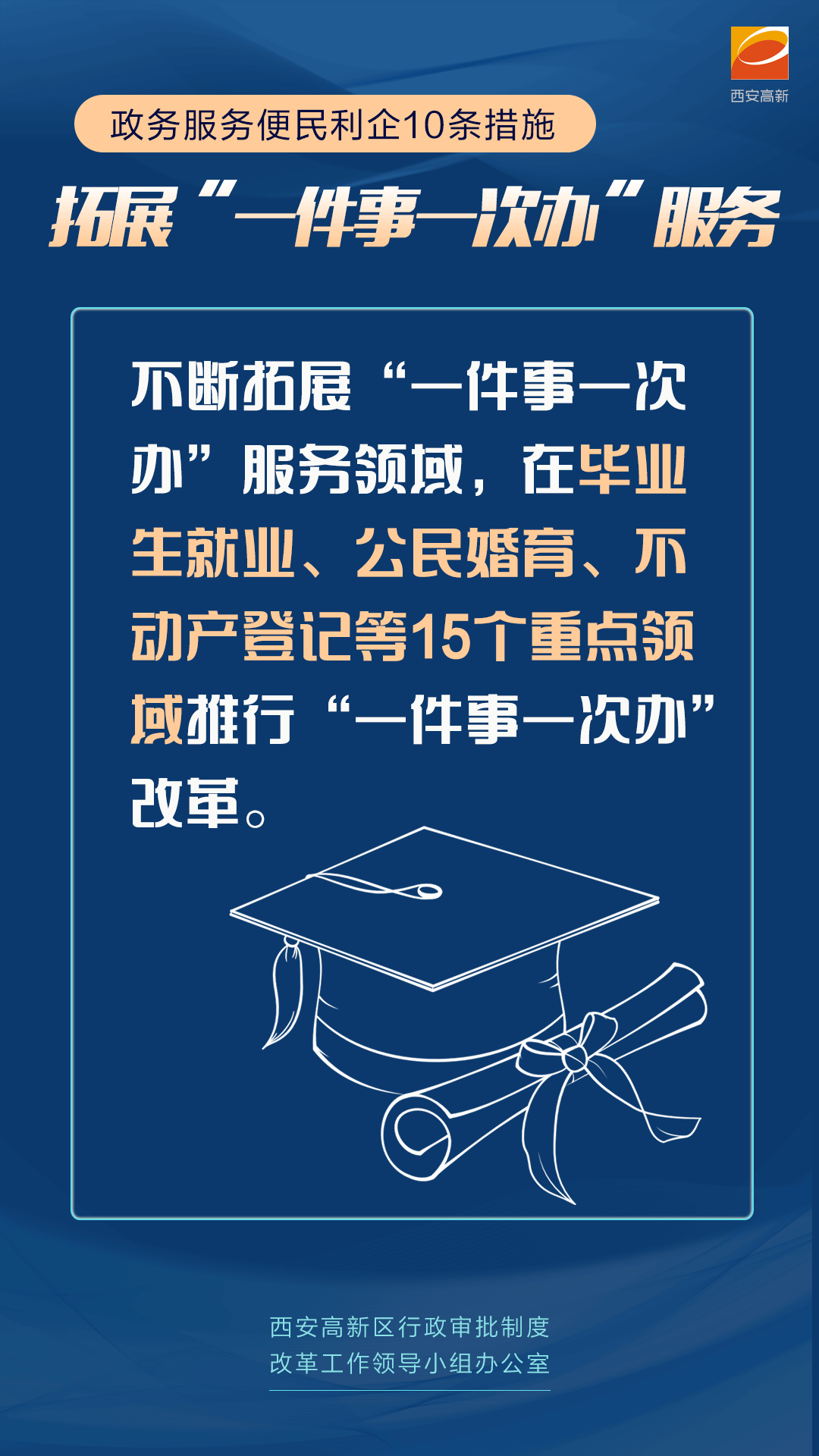 便民利企10条3.gif