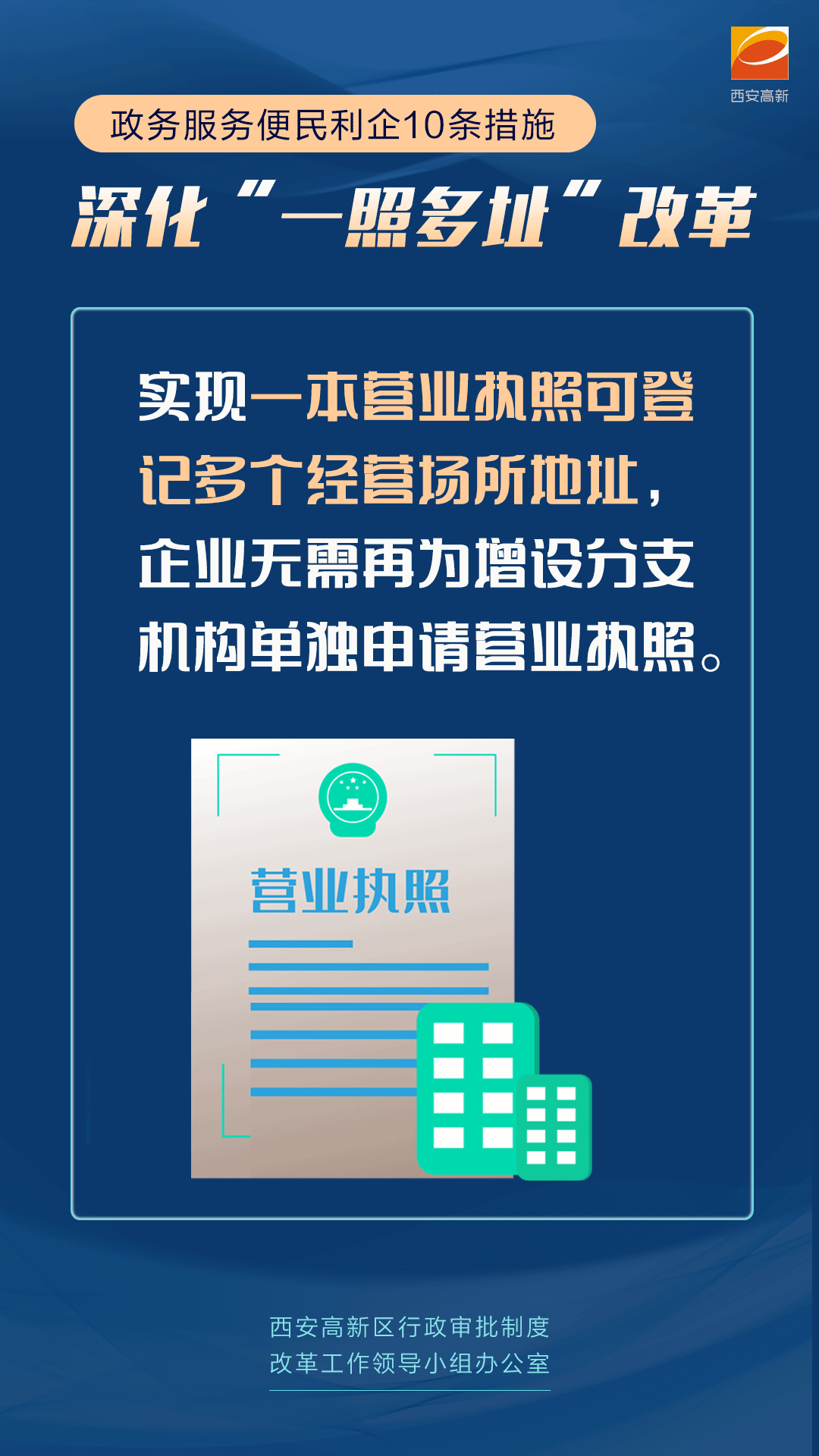 便民利企10条5.gif