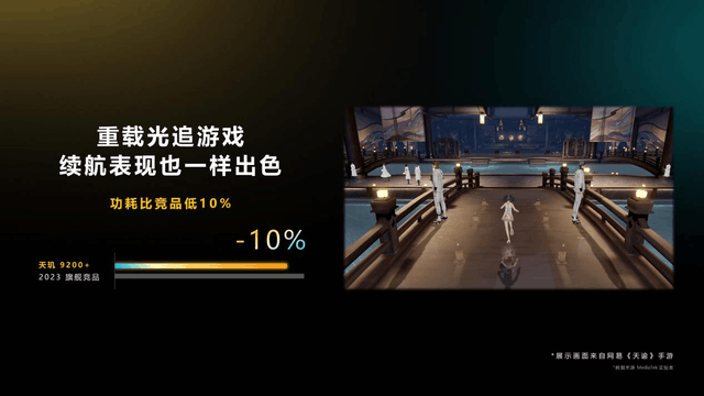 未来手游体验好不好，一半靠硬件，另一半必看“朋友圈”