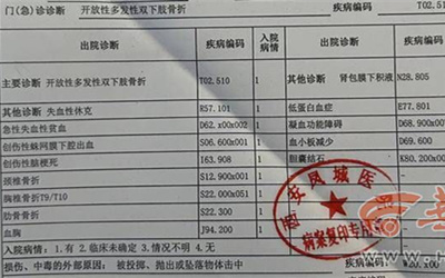 华商头条|被跳楼轻生业主砸伤，治疗费谁来承担？