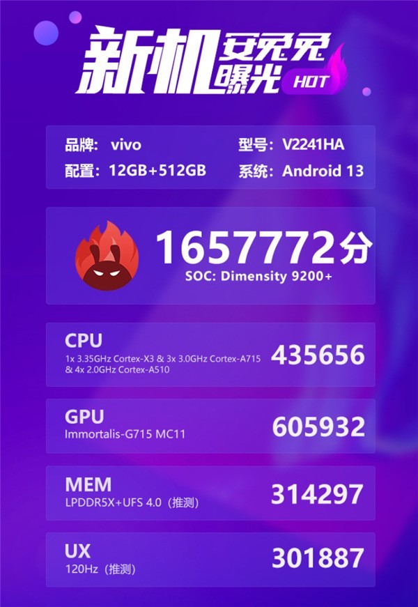 vivo X90s跑分曝光：165万分 快赶上骁龙8 Gen 3