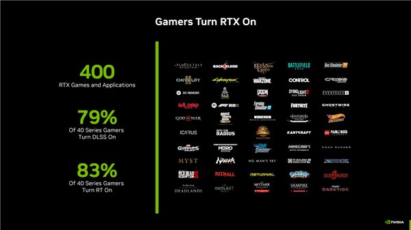 月底上市！NVIDIA宣传RTX 4060具备超高性价比