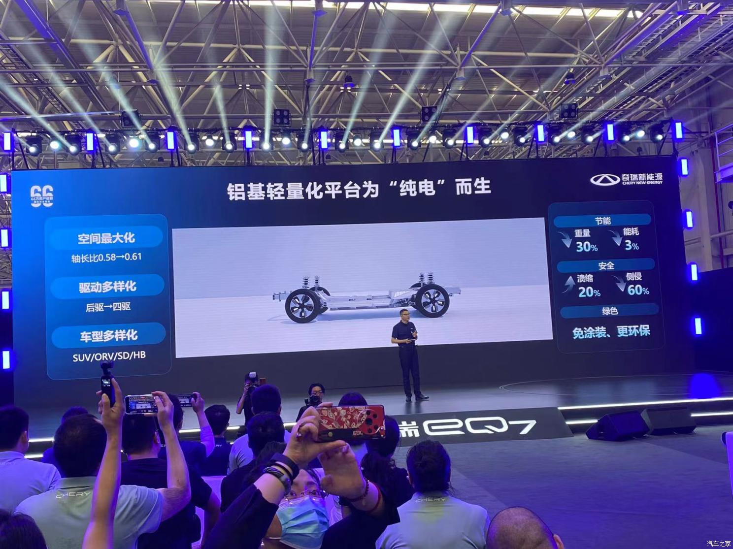 汽车之家