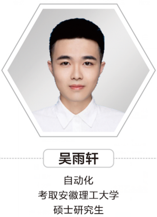 华商头条|吴雨轩——从西京学院到安徽理工大学的考研历程