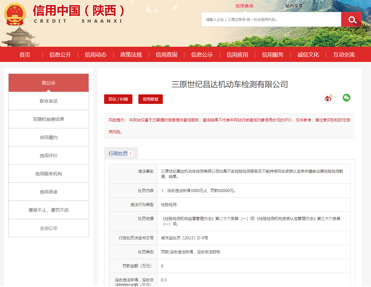 三原县一机动车检测公司因出具不实检验检测报告被罚没6.3万元