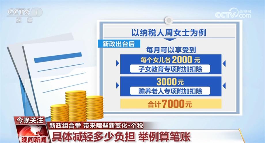 华商头条|个税新政给“上有老下有小”家庭带来利好